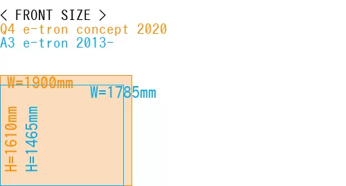 #Q4 e-tron concept 2020 + A3 e-tron 2013-